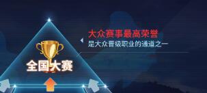 2020王者荣耀城市赛报名通道开启