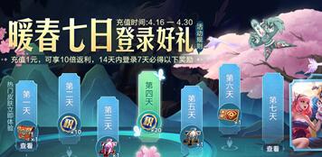 王者荣耀充值1元即可开启暖春七日登录好礼