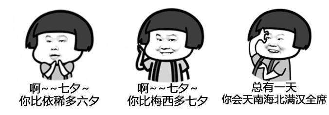 七夕脱单检测报告怎么玩