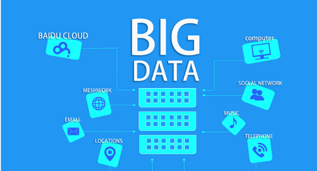 阿里云网盘免费吗