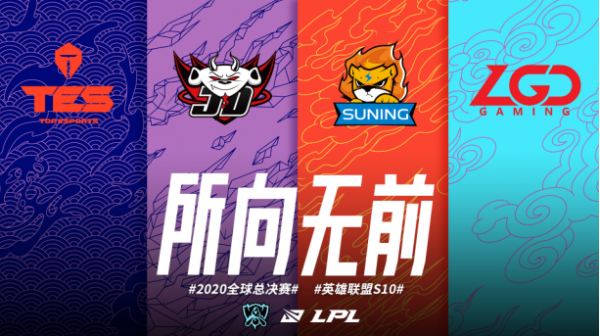 LOL2020LPL进世界总决赛有哪些队伍