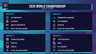英雄联盟S10全球总决赛小组赛抽签结果