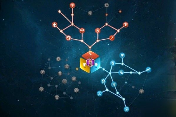 万国觉醒孙武天赋怎么加点