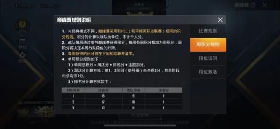 和平精英巅峰赛怎么接受应援