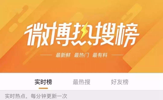 假如我是微博CEO话题怎么玩