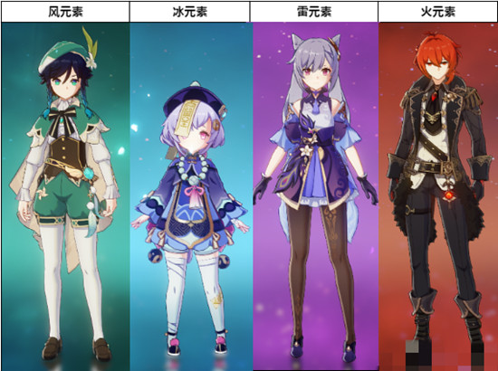 原神满星元素阵容怎么玩