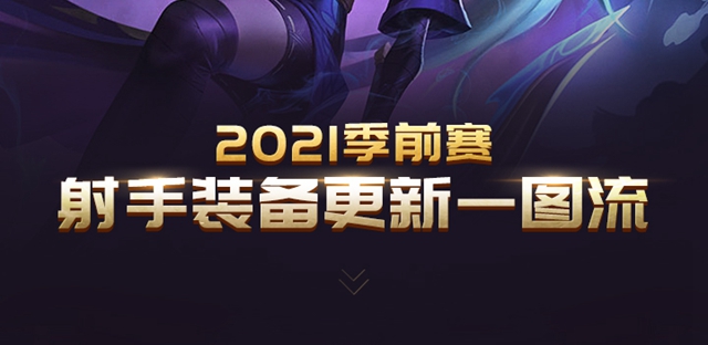 lols11射手装备具有哪些更新