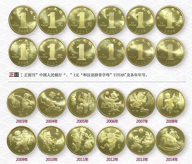 2021牛年纪念币怎么预约