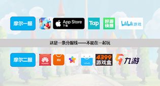 摩尔庄园手游iOS和安卓用户可以一起玩吗？