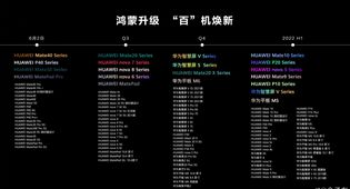 鸿蒙操作系统哪些手机可以升级？专业游戏手机可否升级新系统？