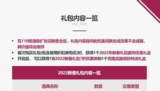 DNF2022春节礼包内容一览