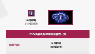 DNF2022春节至尊称号属性介绍