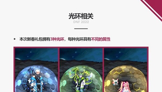 DNF2022春节光环外观及属性介绍