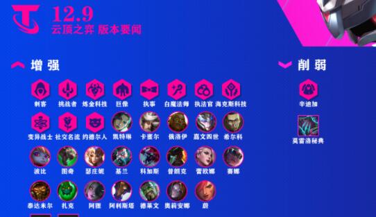 lol云顶之弈12.9版本更新内容
