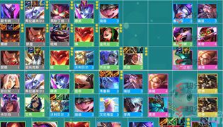 LOL云顶之弈S7阵容排行榜