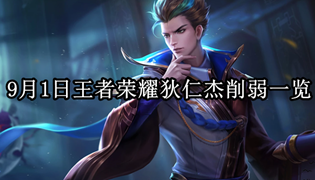 9月1日王者荣耀狄仁杰削弱一览