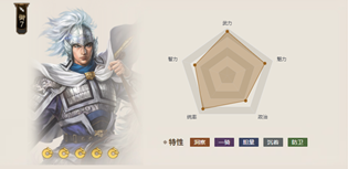 三国志战棋版赵云武将怎样