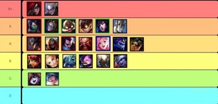 英雄联盟手游各位置哪些英雄比较强