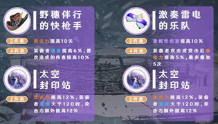 崩坏星穹铁道遗器各位置主词条属性是什么